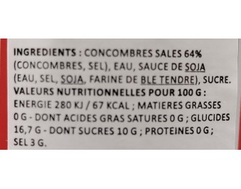 CONCOMBRE SALE