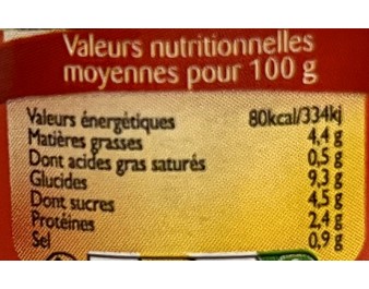 PATE DE PIMENT VERT COMBAVA