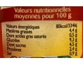 PATE DE PIMENT VERT COMBAVA