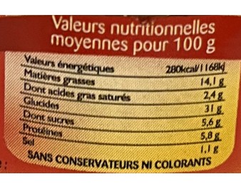 PIMENT VERT AU GINGEMBRE ET A LA MANGUE