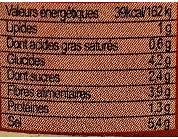 SAUCE DE PIMENT ROUGE KREOL