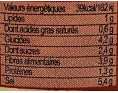 SAUCE DE PIMENT ROUGE KREOL