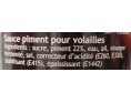 SAUCE DE PIMENT POUR POULET